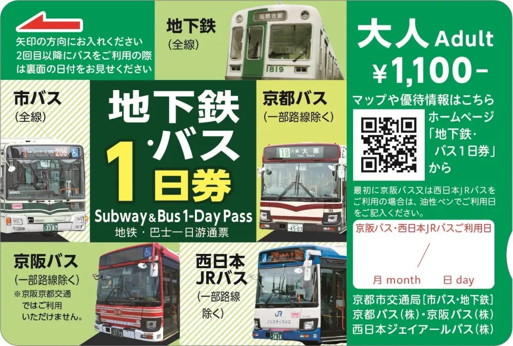 The Kyoto Subway and Bus Pass Ticket